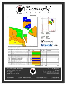 Mchenry County, Grafton Township