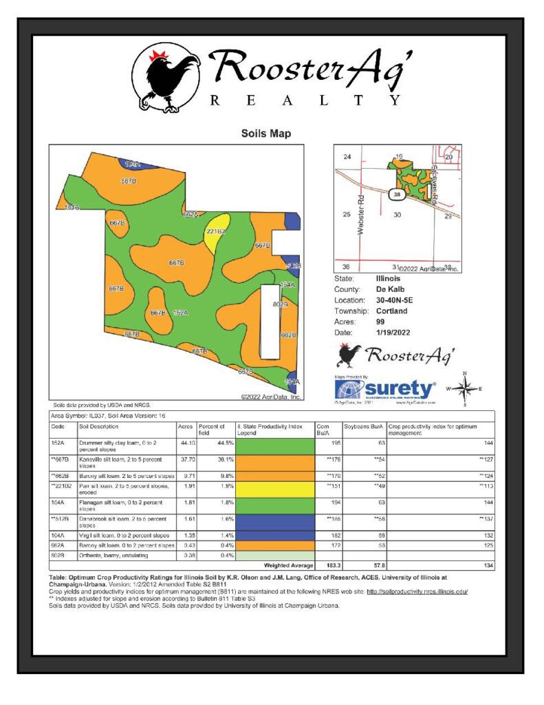 The Cortland Farm DeKalb County, IL Rooster Ag' Realty