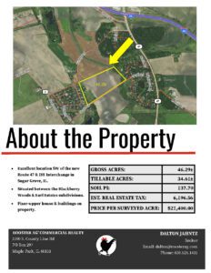 Blackberry Creek Property