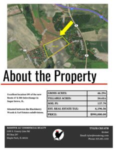 Blackberry Creek Property