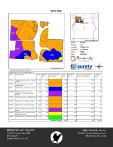 The Amboy 65.81 Acres Farm