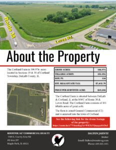 Route 38 And Loves Road Cortland