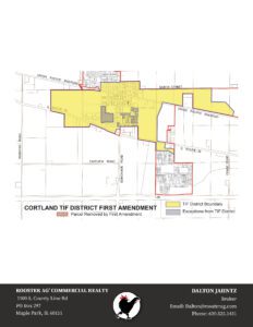 Route 38 And Loves Road Cortland