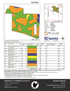 Route 38 And Loves Road Cortland