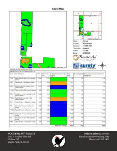 The Kelley Road Farm