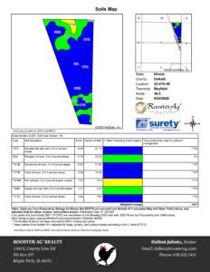 Glidden Road Solar Farm