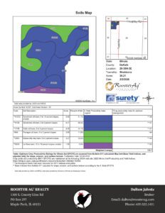 The Houghtby Road Farm