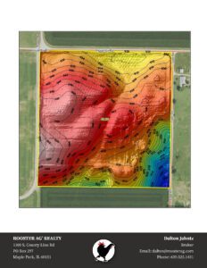 The Houghtby Road Farm